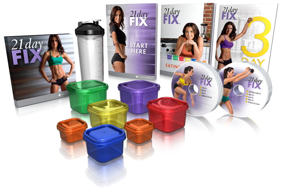 21Day Fix What You Get