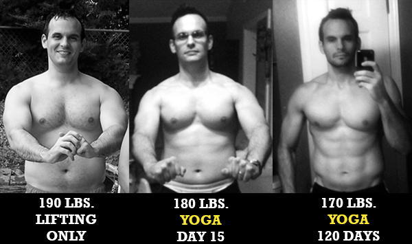 YogaX, P90X, P90X Yoga, P90X2 Yoga, Body Types, Body Composition, Yoga To L...