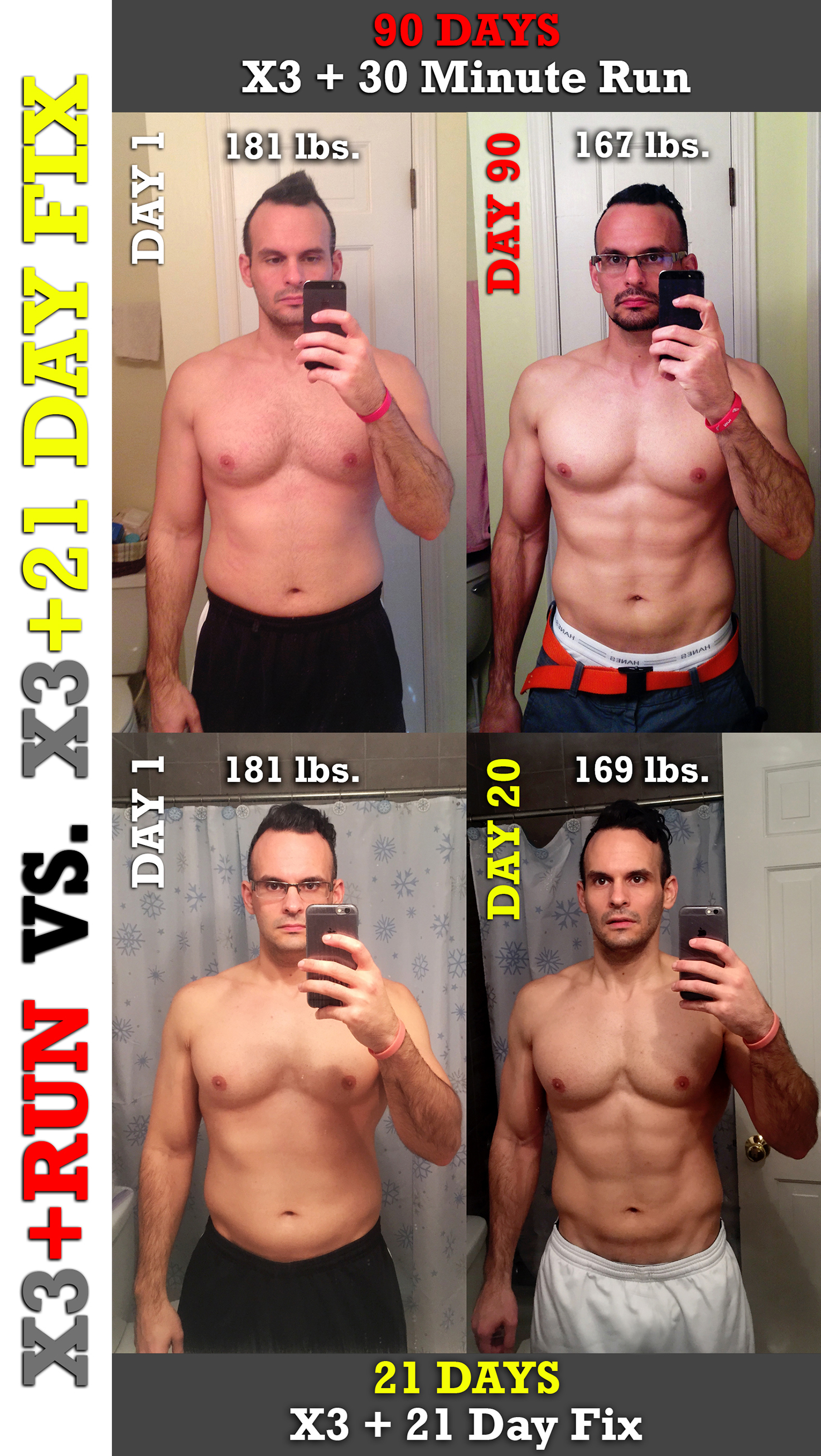 21 Day Fix P90X3 vs X3 Run Before And After