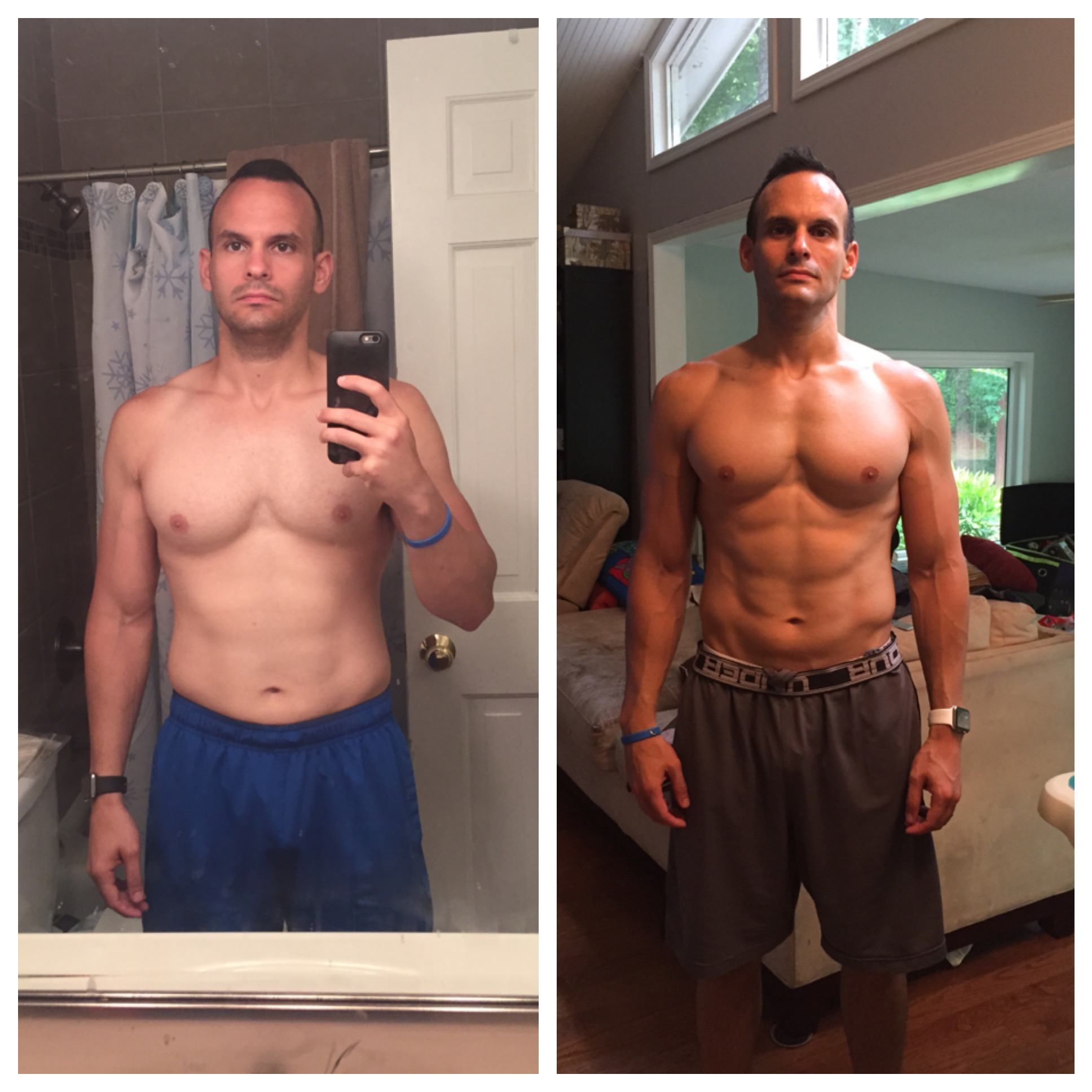 21 Day Fix Extreme P90X3 Results